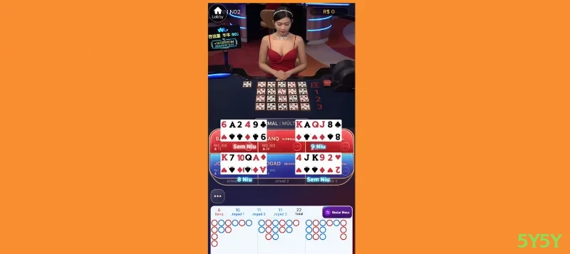 5y5y Cassino Clássico